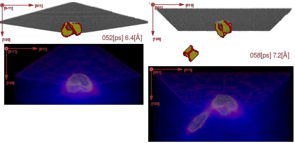 Mises Stress of a Prismatic Dislocation Loop