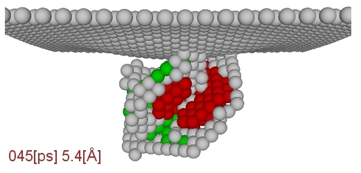 Propagating Partials